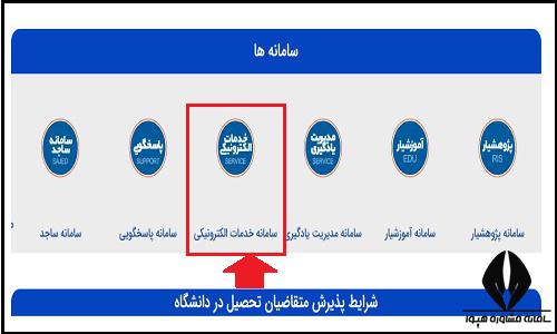 کلاس های مجازی سایت دانشگاه آزاد واحد الکترونیکی